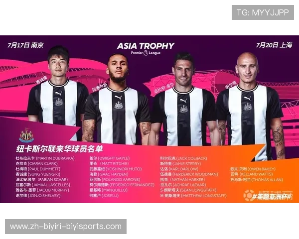 亚洲杯期间英超球员名单及表现盘点