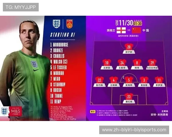 英超球队参加亚洲杯赛事的球员名单及表现盘点