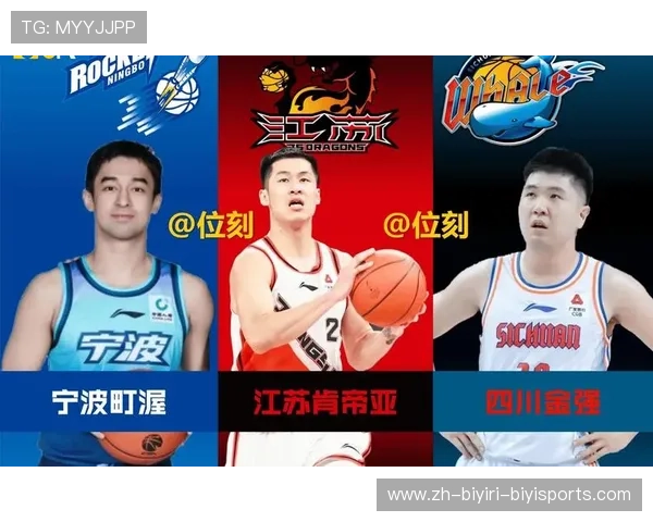 江苏CBA篮球队球员名单及核心球员介绍