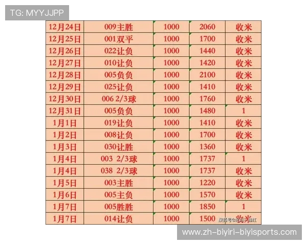 马竞对皇马欧冠比赛时间与赛前分析