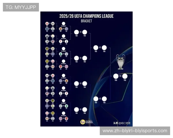 欧冠足球比赛时间安排及赛季重要节点解析