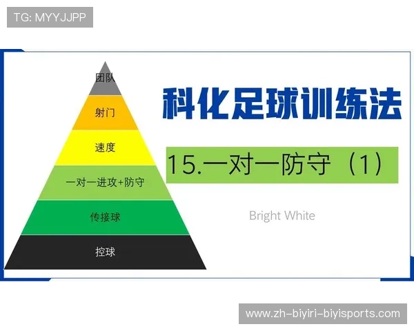 足球训练中的防守战术练习与抢断技巧培养